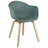 Westwing Collection Kunststoff-Armlehnstuhl Claire mit Holzbeinen, B 60 x T 54 cm -Esszimmer Verkäufe Kunststoff Armlehnstuhl Claire mit Holzbeinen 12